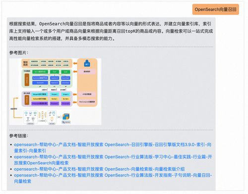 阿里云 opensearch 重磅推出 llm 問(wèn)答式搜索產(chǎn)品,助力企業(yè)高效構(gòu)建對(duì)話式搜索服務(wù)
