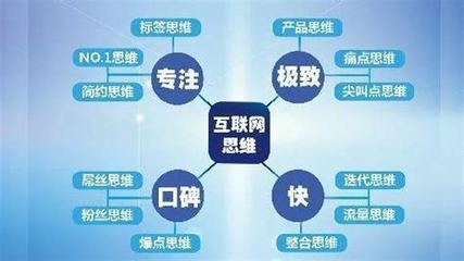 如何在汕頭查詢網(wǎng)站建設(shè)企業(yè)的中標(biāo)公示